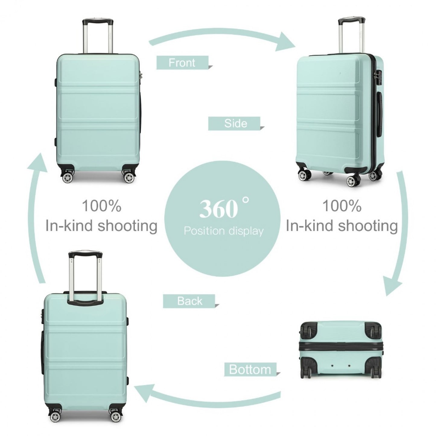 K1871-1L - KONO ABS 20 INCH SCULPTED HORIZONTAL DESIGN CABIN LUGGAGE - MINT GREEN - The Baggage Shop
