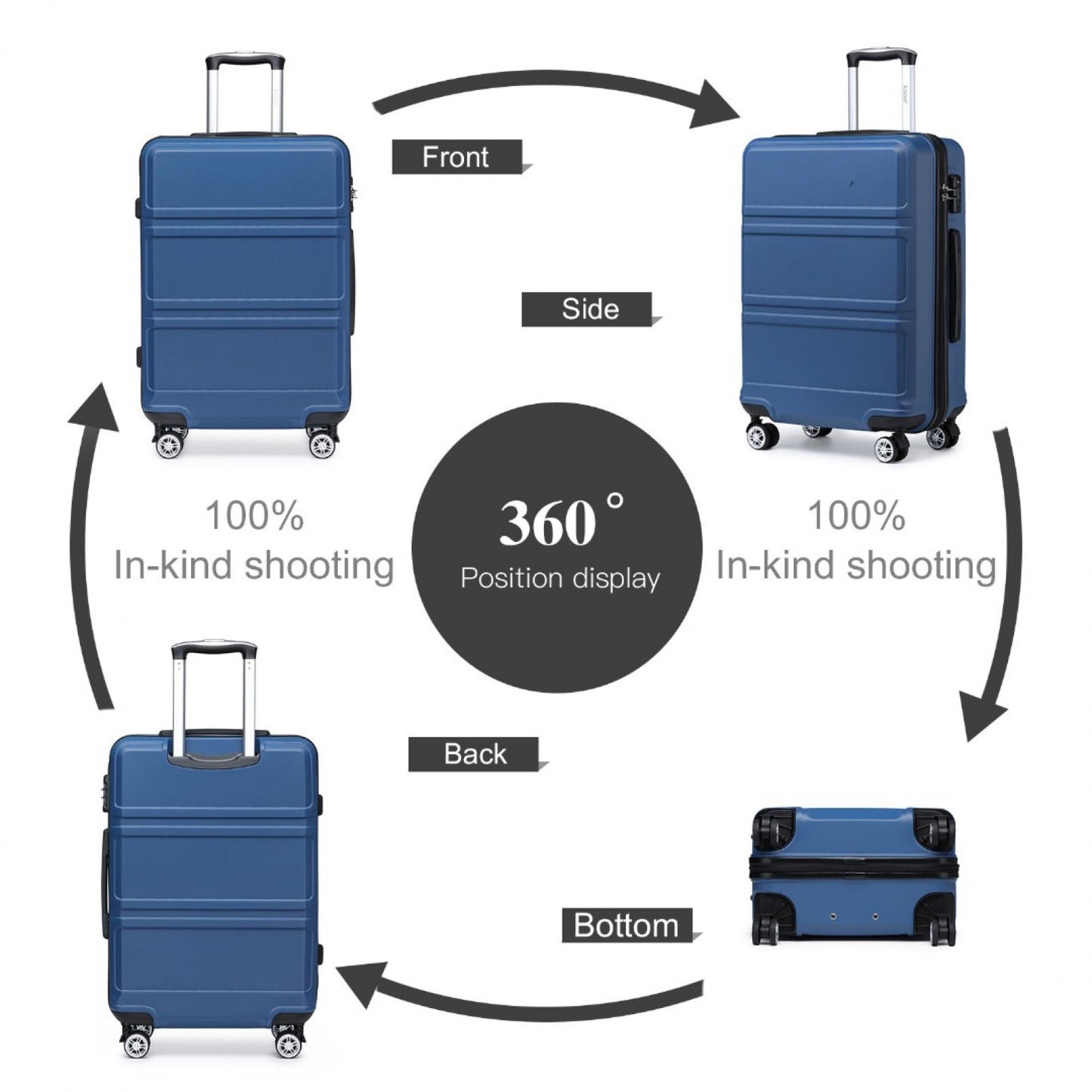 K1871-1L - KONO ABS 20 INCH SCULPTED HORIZONTAL DESIGN CABIN LUGGAGE - NAVY BLUE - The Baggage Shop