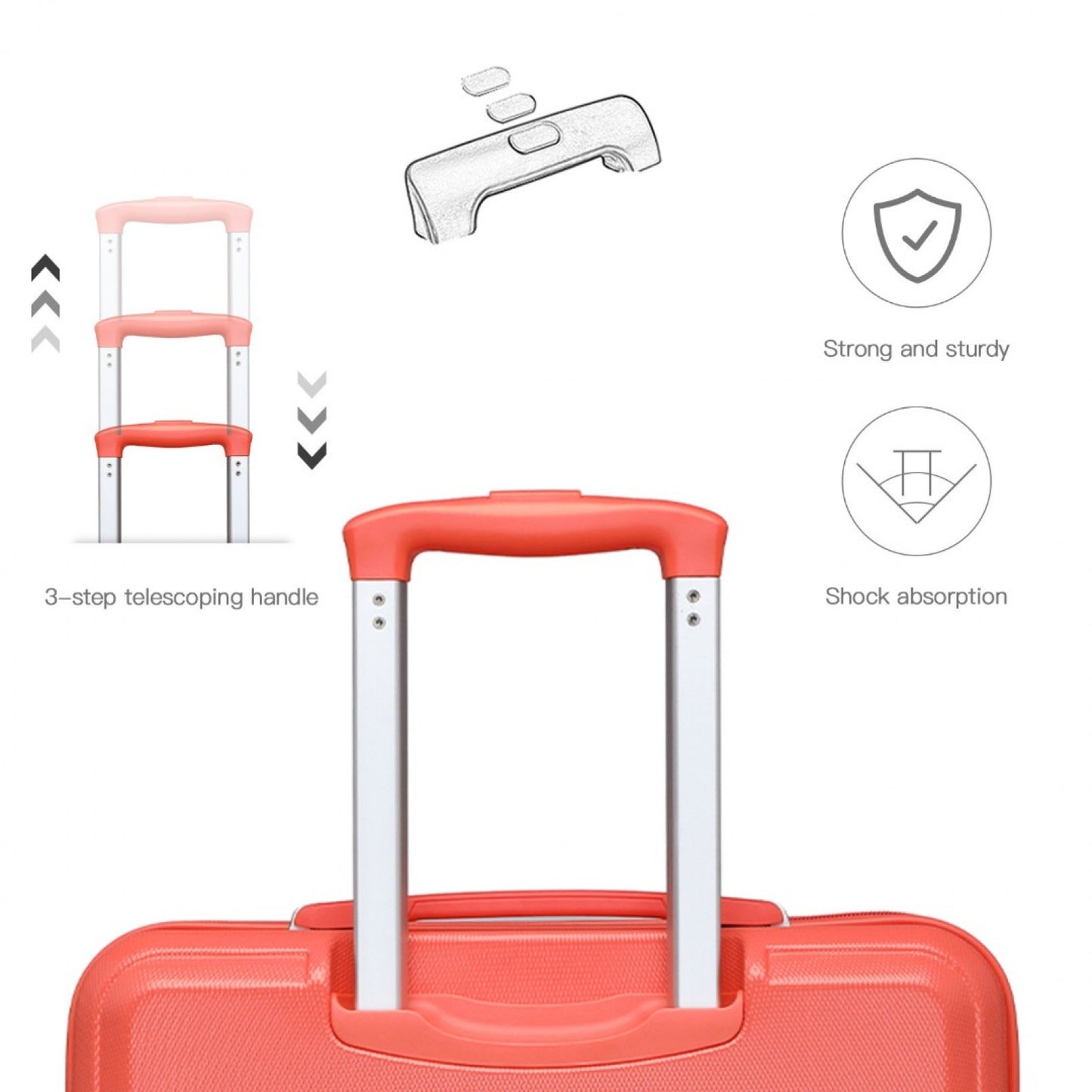 K1871-1L - KONO ABS 20 INCH SCULPTED HORIZONTAL DESIGN CABIN LUGGAGE - CORAL - The Baggage Shop