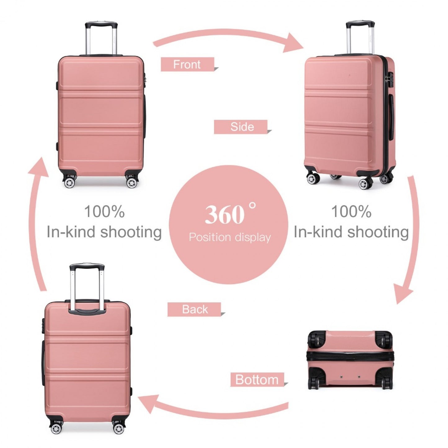 K1871-1L - KONO ABS 20 INCH SCULPTED HORIZONTAL DESIGN CABIN LUGGAGE - NUDE - The Baggage Shop