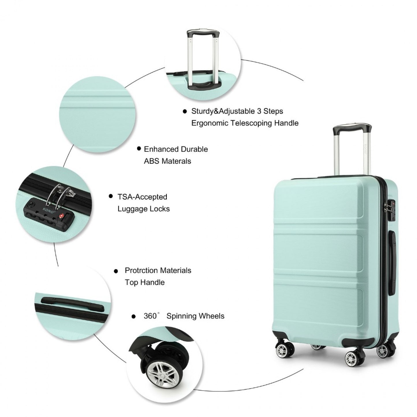 K1871-1L - KONO ABS 20 INCH SCULPTED HORIZONTAL DESIGN CABIN LUGGAGE - MINT GREEN - The Baggage Shop