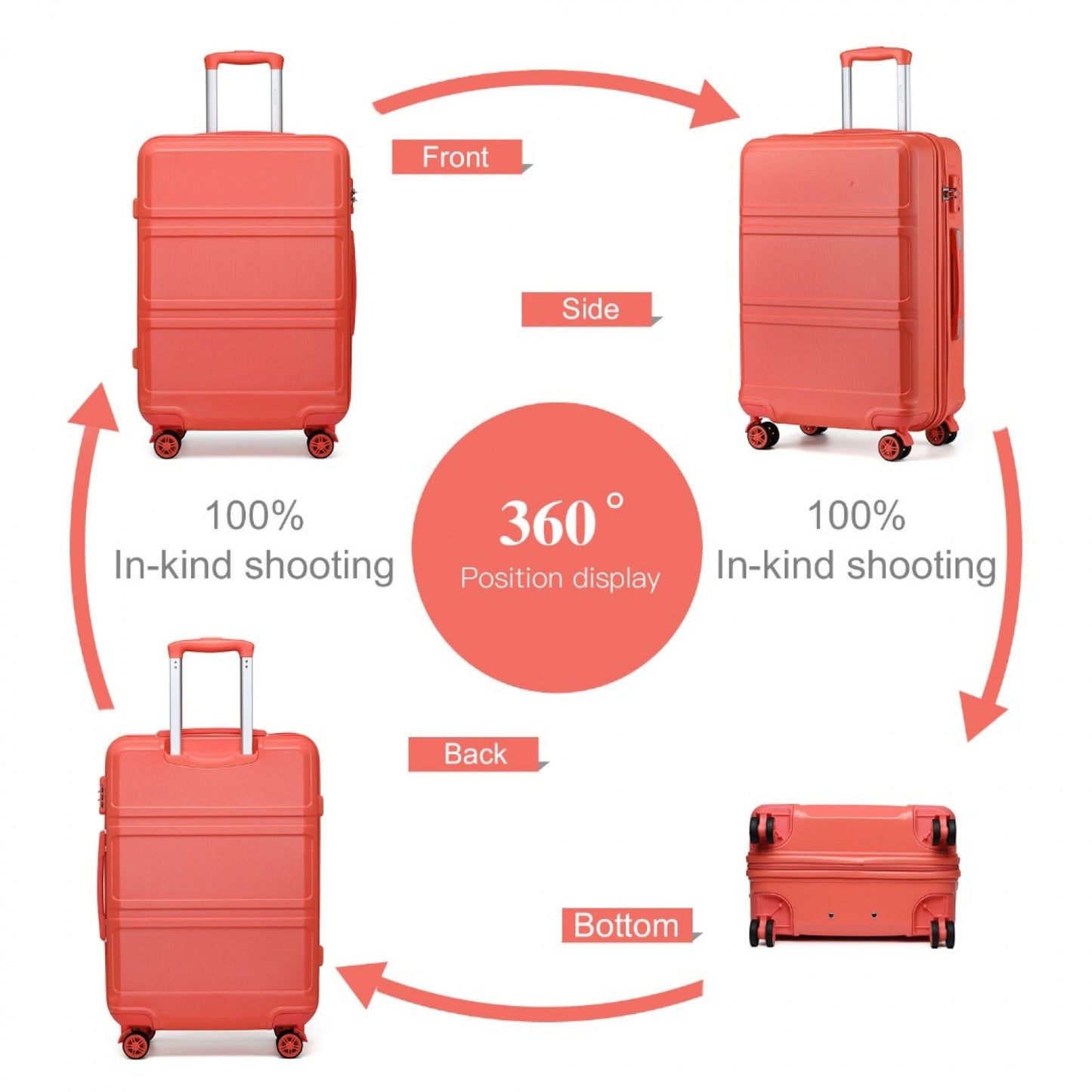 K1871-1L - KONO ABS 20 INCH SCULPTED HORIZONTAL DESIGN CABIN LUGGAGE - CORAL - The Baggage Shop