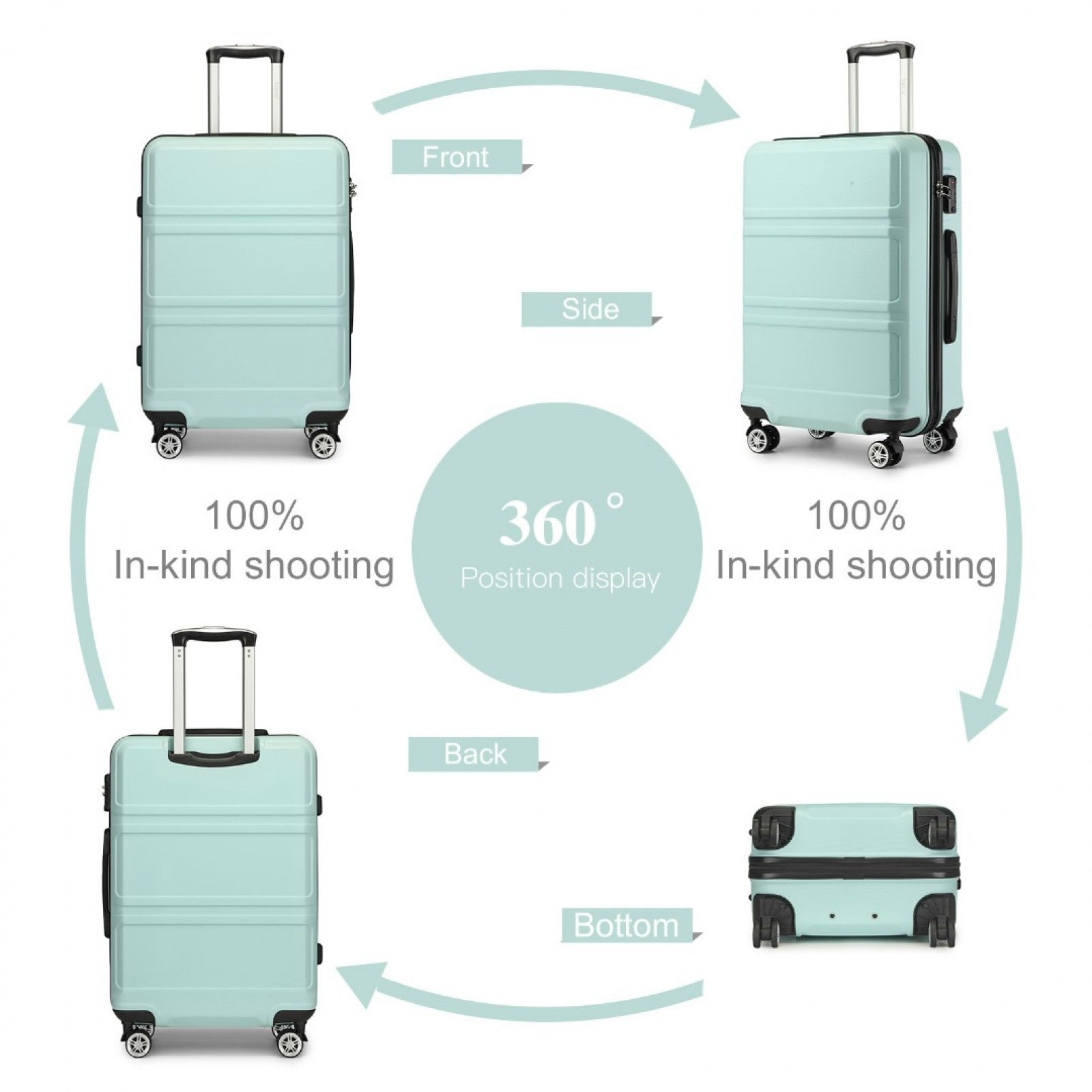 K1871-1L - KONO ABS 20 INCH SCULPTED HORIZONTAL DESIGN CABIN LUGGAGE - MINT GREEN - The Baggage Shop