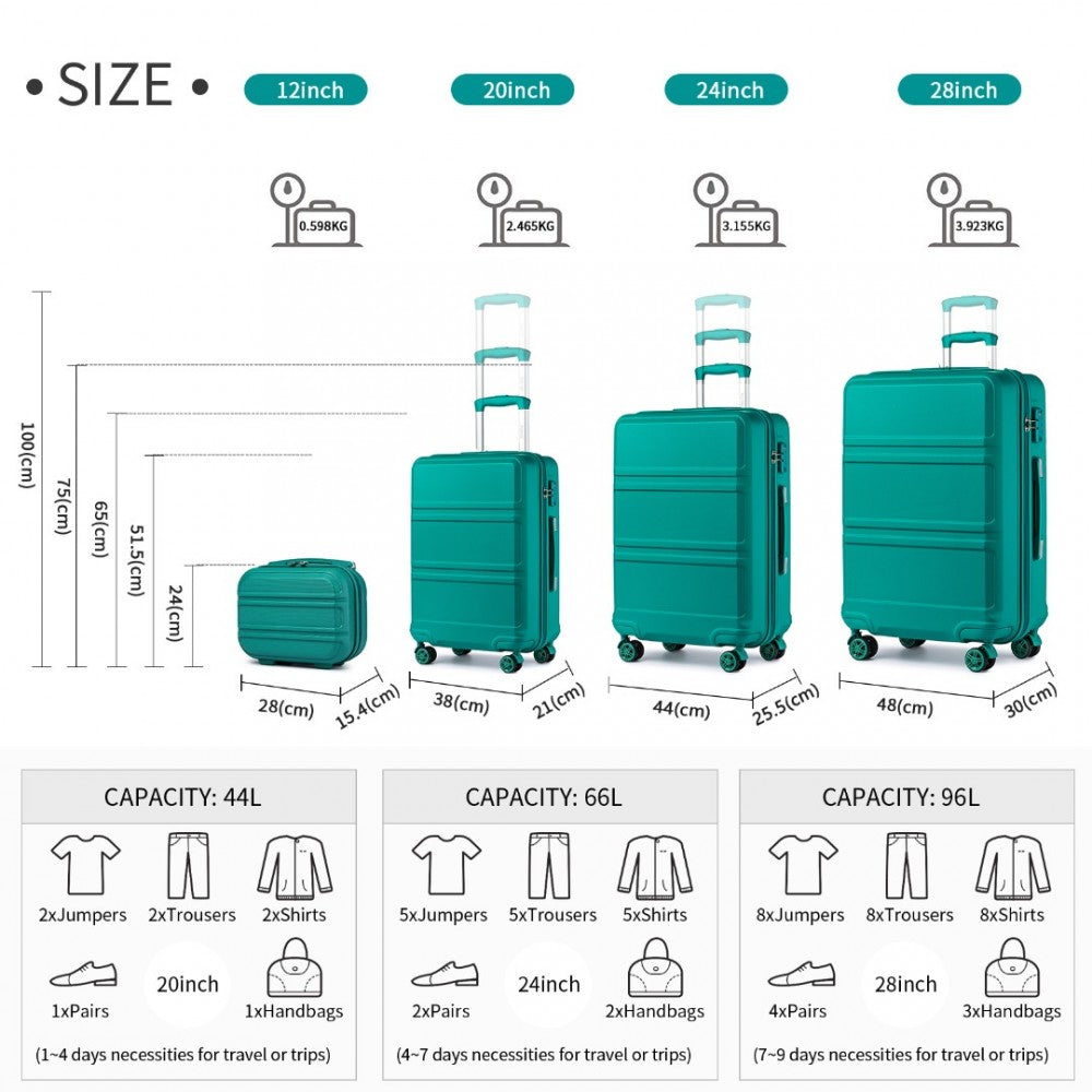 K1871-1L - KONO ABS SCULPTED HORIZONTAL DESIGN 4 PCS SUITCASE SET WITH VANITY CASE - TEAL