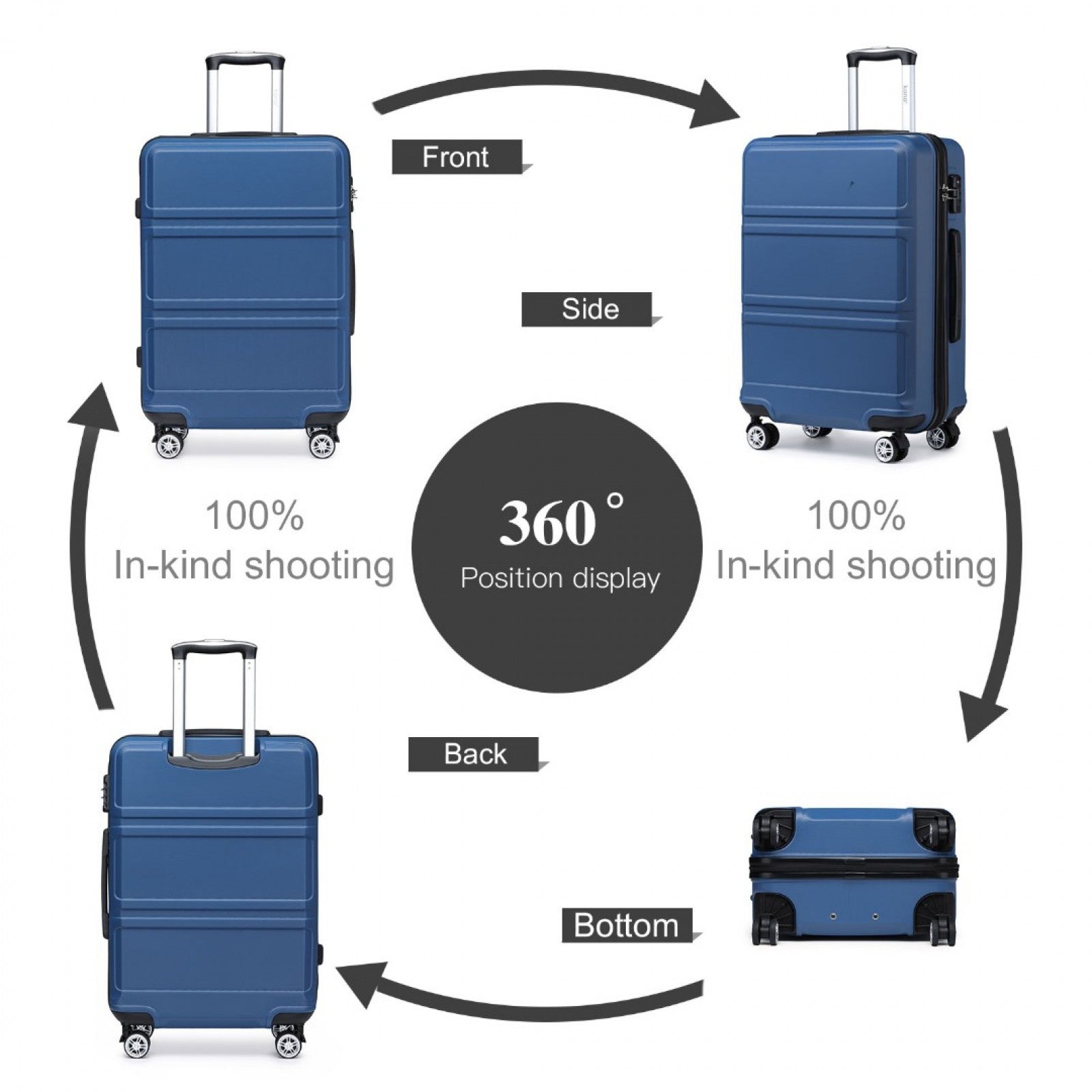 K1871-1L - KONO ABS 20 INCH SCULPTED HORIZONTAL DESIGN CABIN LUGGAGE - NAVY BLUE - The Baggage Shop