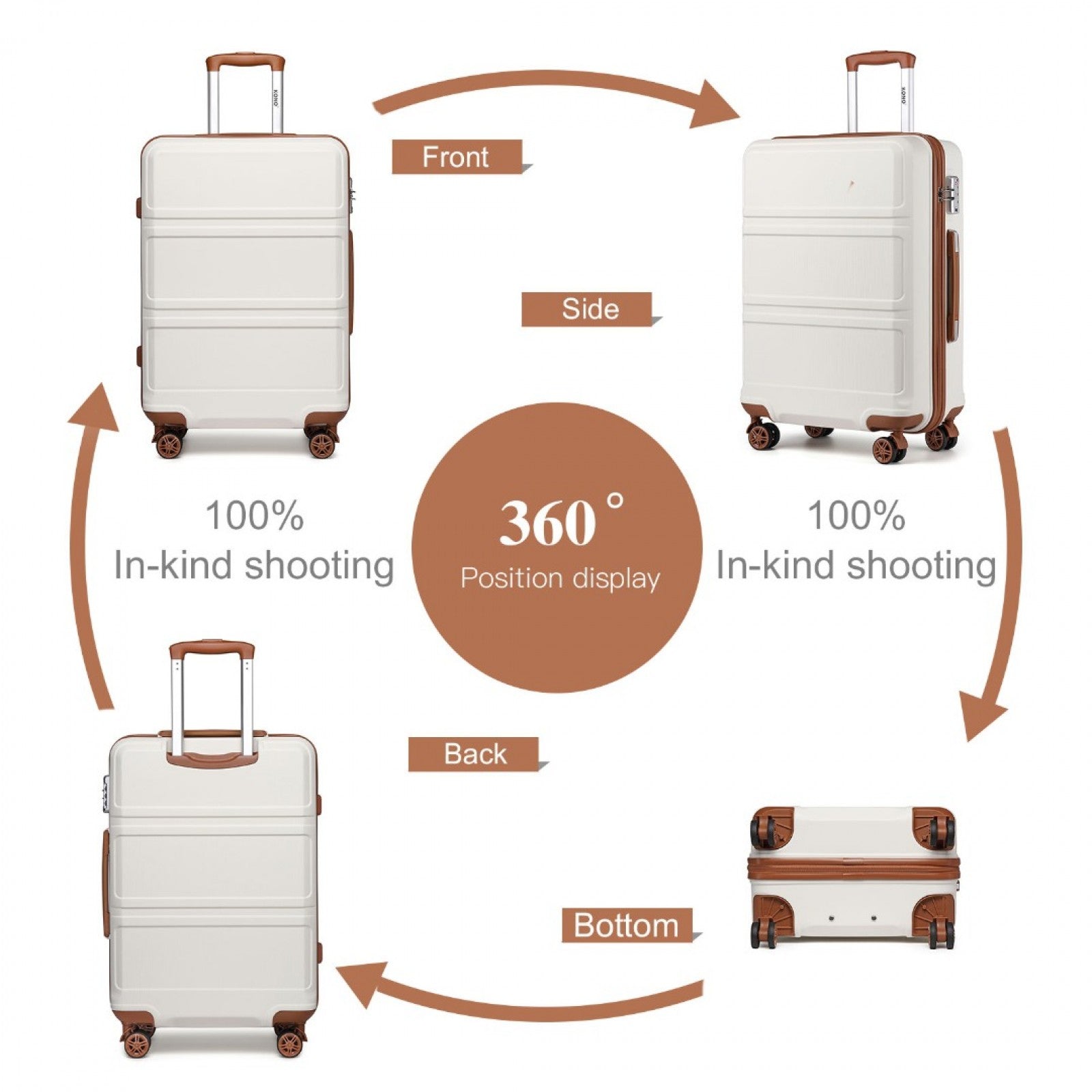 K1871-1L - KONO ABS 20 INCH SCULPTED HORIZONTAL DESIGN CABIN LUGGAGE - CREAM - The Baggage Shop