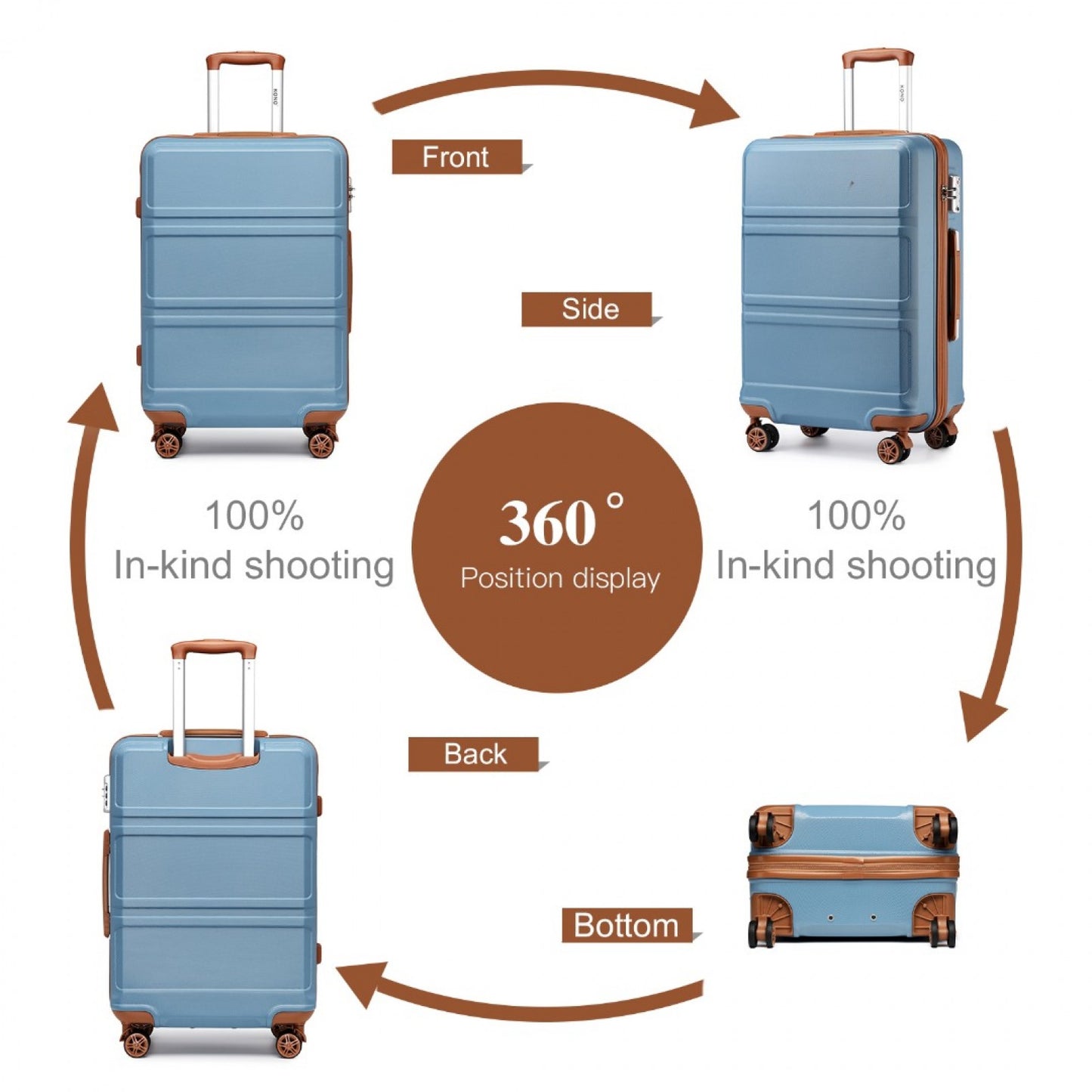 K1871-1L - KONO ABS 20 INCH SCULPTED HORIZONTAL DESIGN CABIN LUGGAGE - GRAYISH BLUE AND BROWN - The Baggage Shop