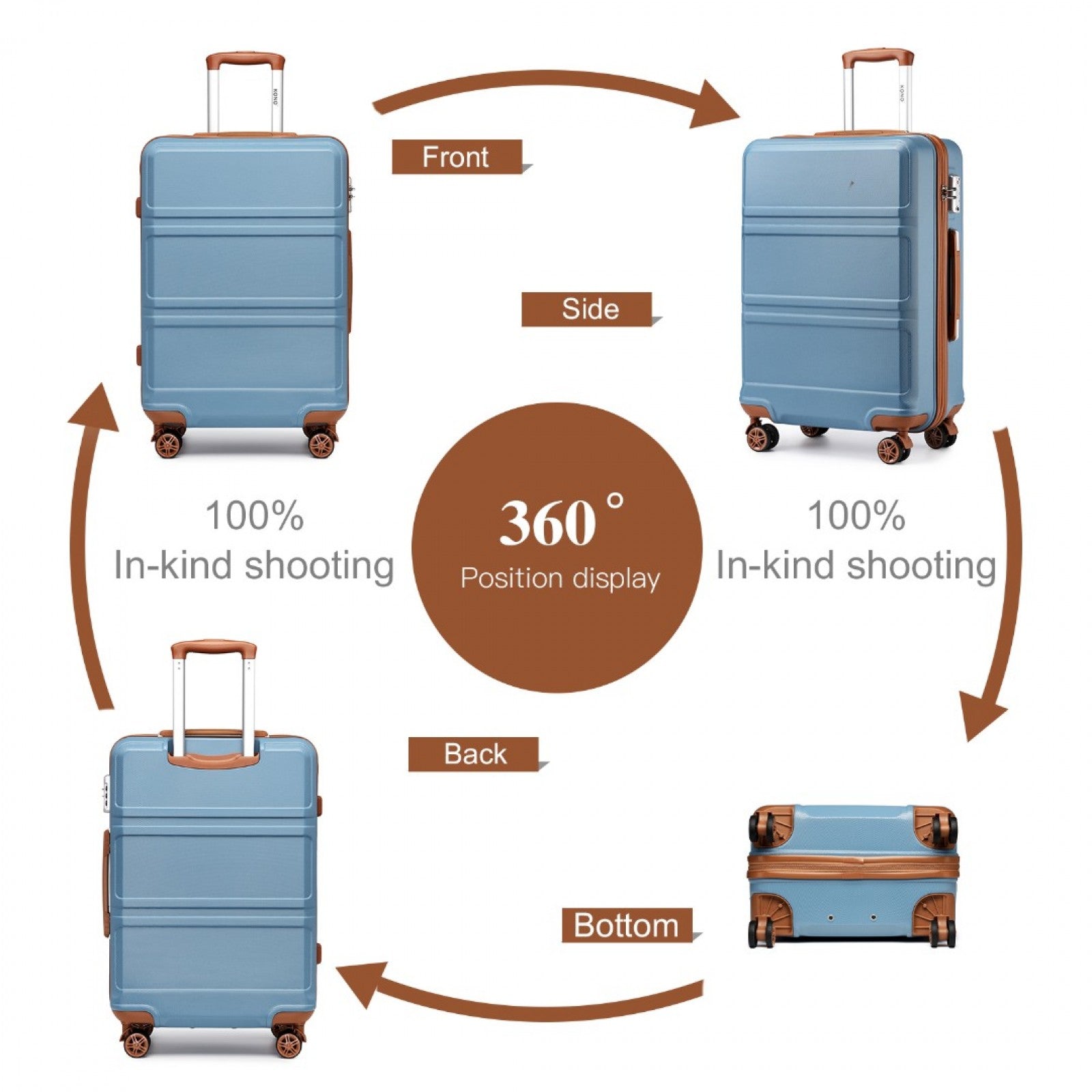 K1871-1L - KONO ABS 20 INCH SCULPTED HORIZONTAL DESIGN CABIN LUGGAGE - GRAYISH BLUE AND BROWN - The Baggage Shop