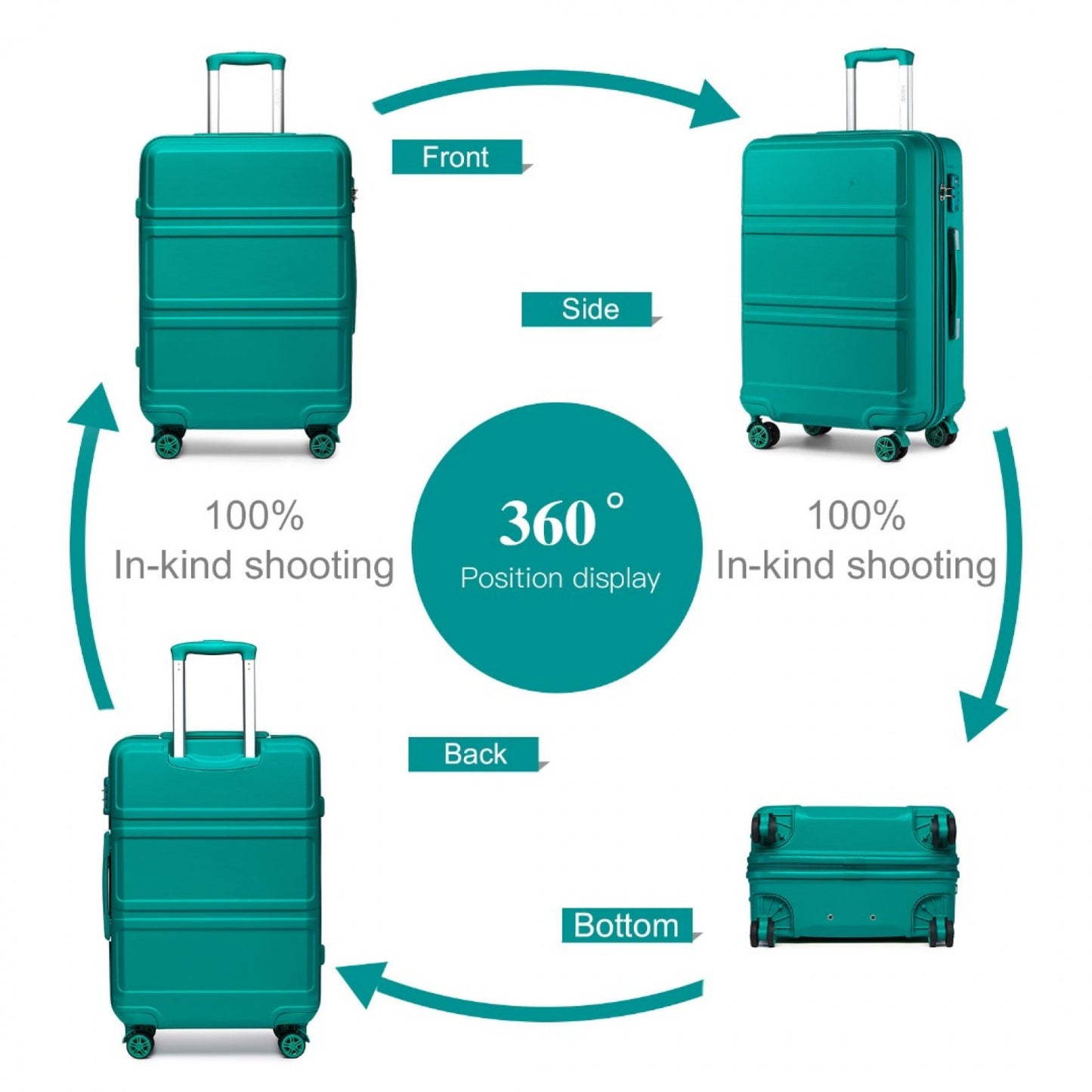 K1871-1L - KONO ABS 20 INCH SCULPTED HORIZONTAL DESIGN CABIN LUGGAGE - TEAL - The Baggage Shop