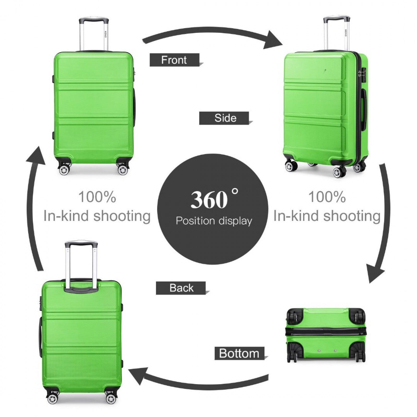 K1871-1L - KONO ABS 20 INCH SCULPTED HORIZONTAL DESIGN CABIN LUGGAGE - GREEN - The Baggage Shop