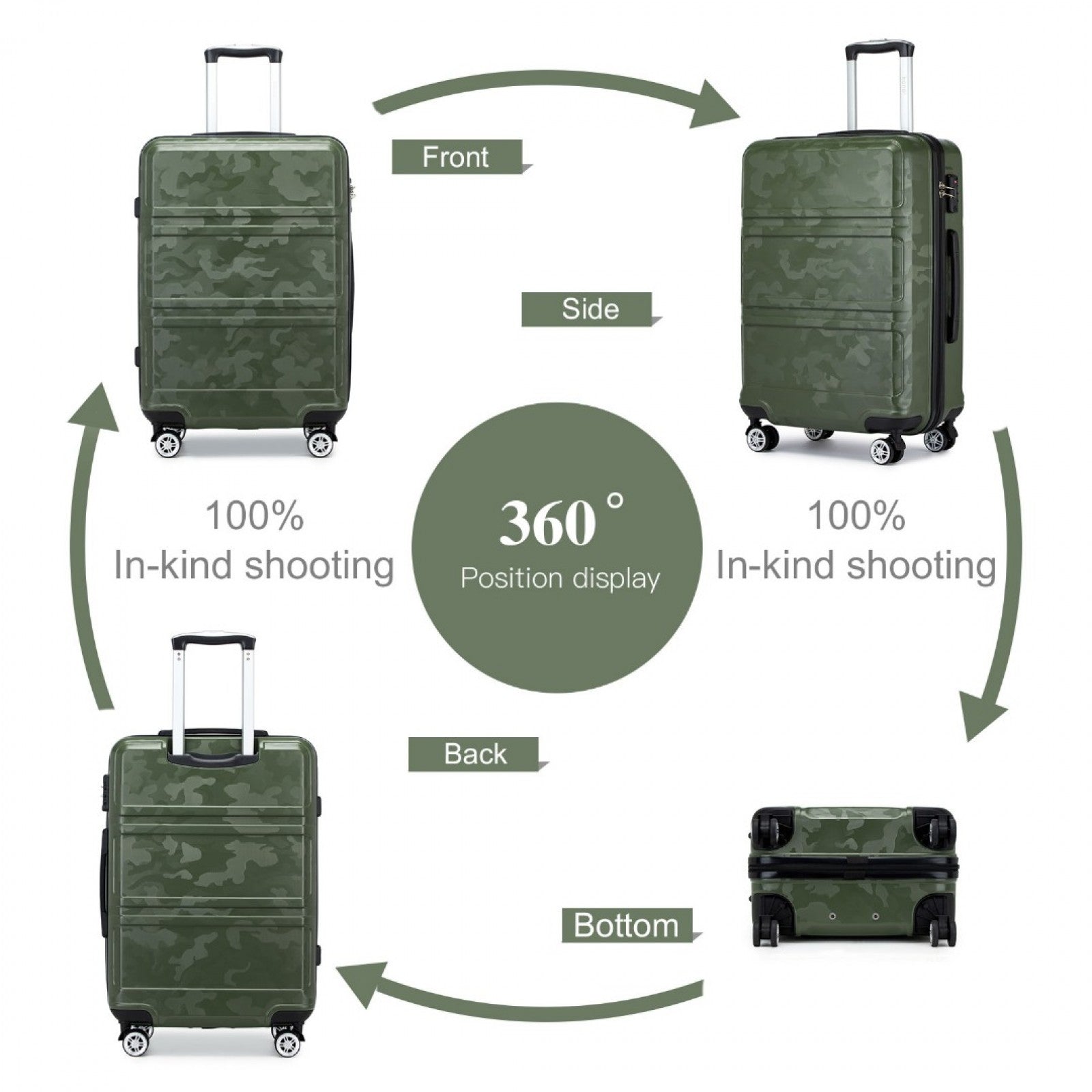 K1871-1L - KONO ABS 20 INCH SCULPTED HORIZONTAL DESIGN CABIN LUGGAGE - CAMOUFLAGE GREEN AND BLACK - The Baggage Shop