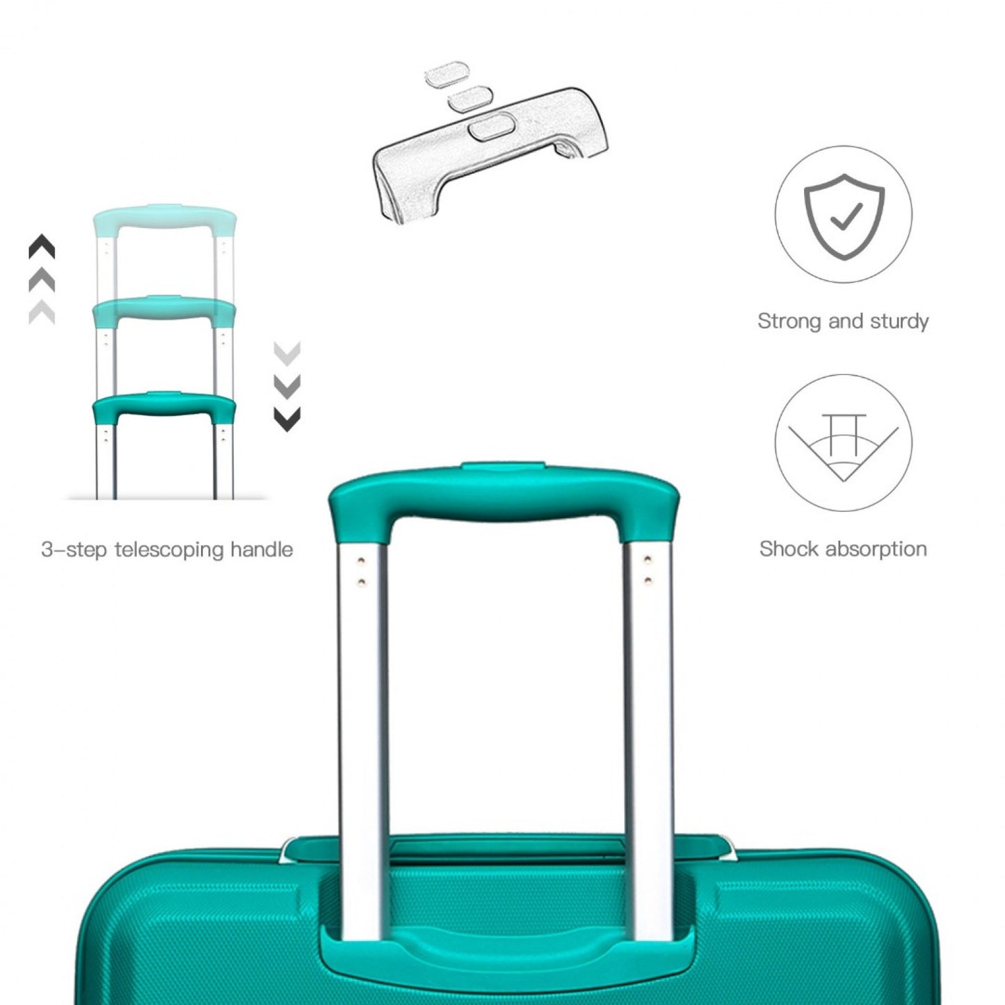 K1871-1L - KONO ABS 20 INCH SCULPTED HORIZONTAL DESIGN CABIN LUGGAGE - TEAL - The Baggage Shop
