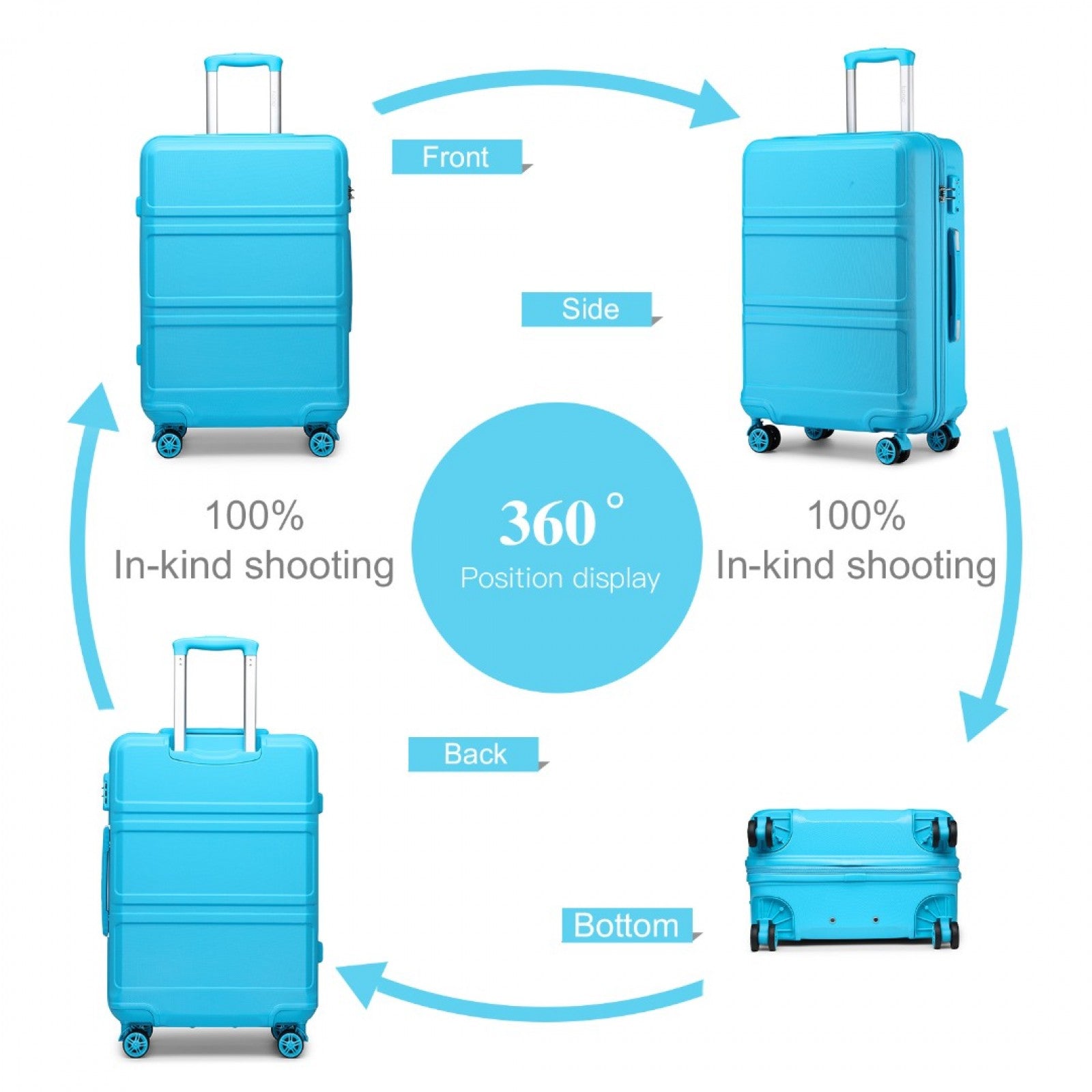 K1871-1L - KONO ABS 20 INCH SCULPTED HORIZONTAL DESIGN CABIN LUGGAGE - BLUE - The Baggage Shop