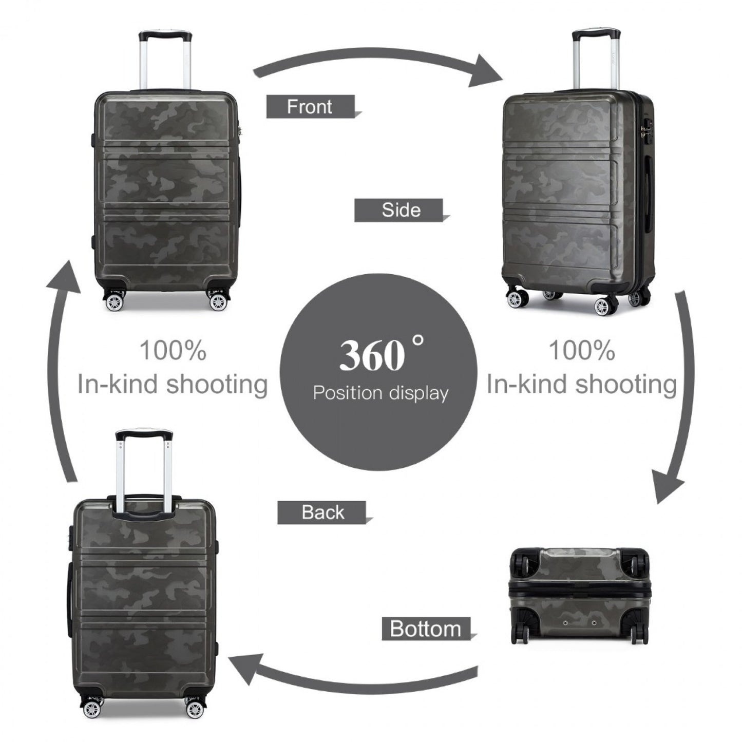 K1871-1L - KONO ABS 20 INCH SCULPTED HORIZONTAL DESIGN CABIN LUGGAGE - CAMOUFLAGE GREY AND BLACK - The Baggage Shop