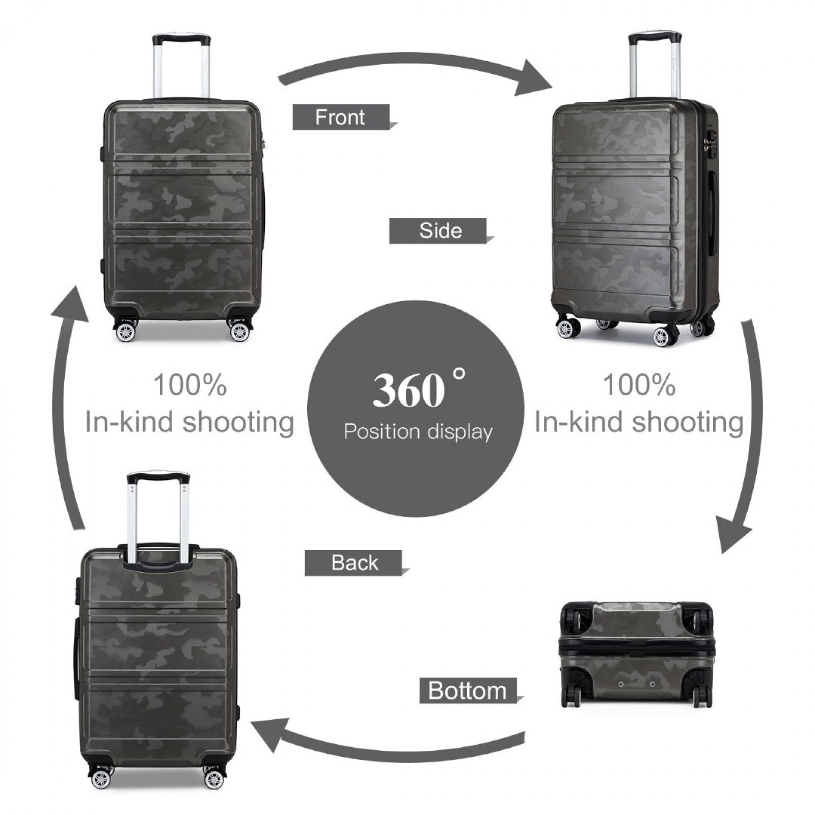 K1871-1L - KONO ABS 20 INCH SCULPTED HORIZONTAL DESIGN CABIN LUGGAGE - CAMOUFLAGE GREY AND BLACK - The Baggage Shop