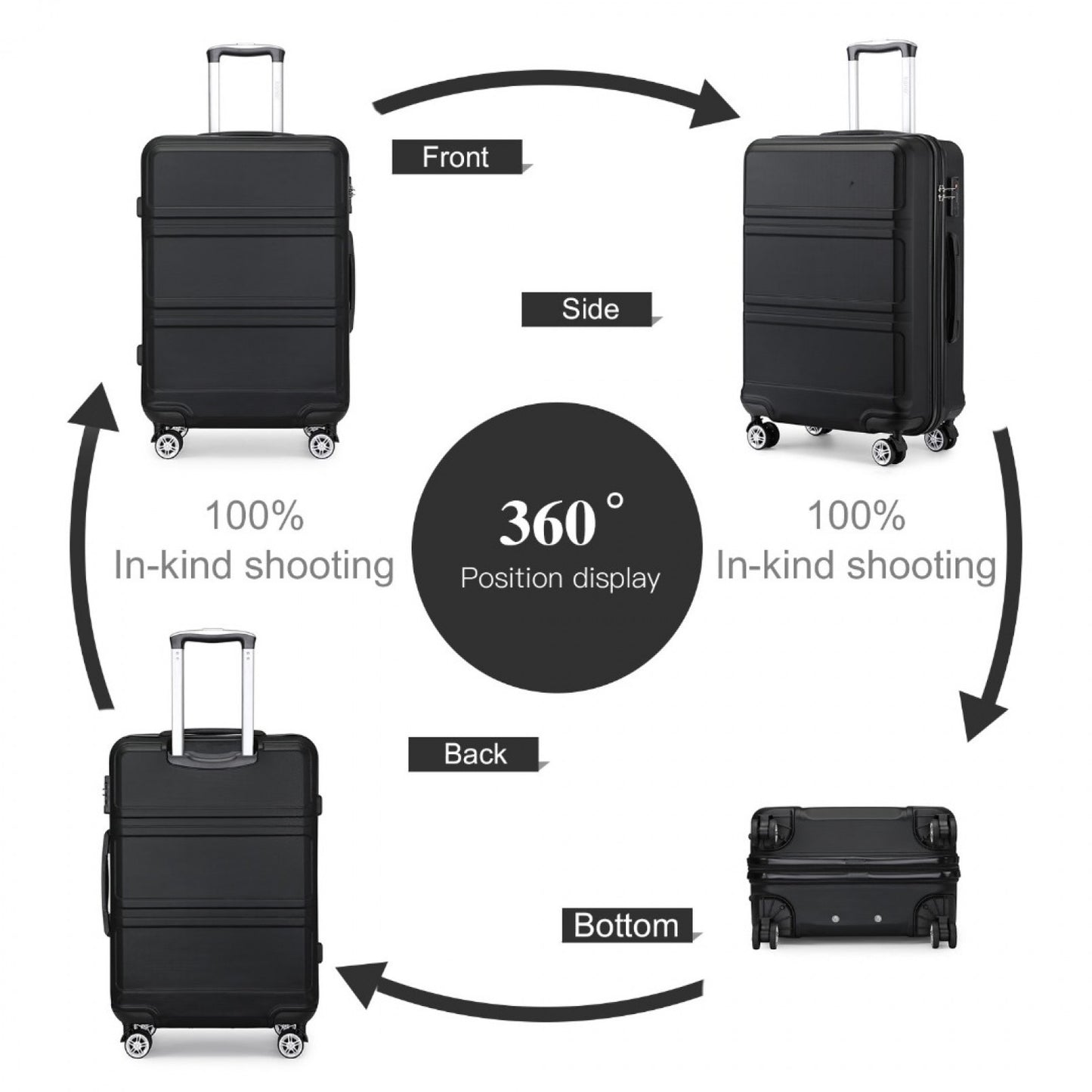 K1871-1L - KONO ABS 20 INCH SCULPTED HORIZONTAL DESIGN CABIN LUGGAGE - BLACK - The Baggage Shop
