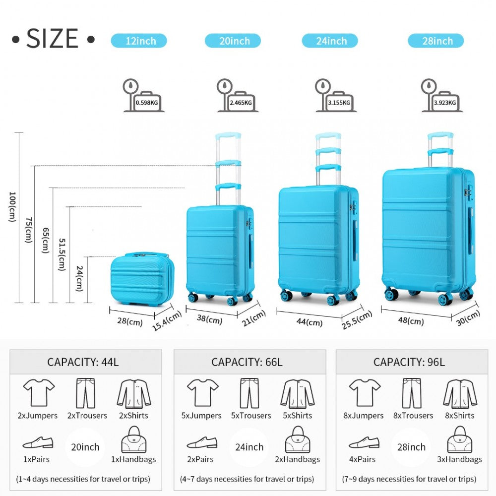K1871-1L - KONO ABS SCULPTED HORIZONTAL DESIGN 4 PCS SUITCASE SET WITH VANITY CASE - BLUE - The Baggage Shop